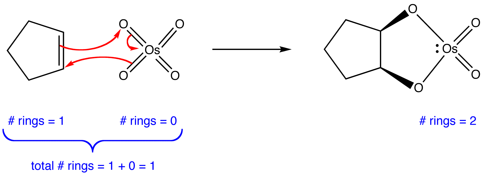 cycloaddition1.png