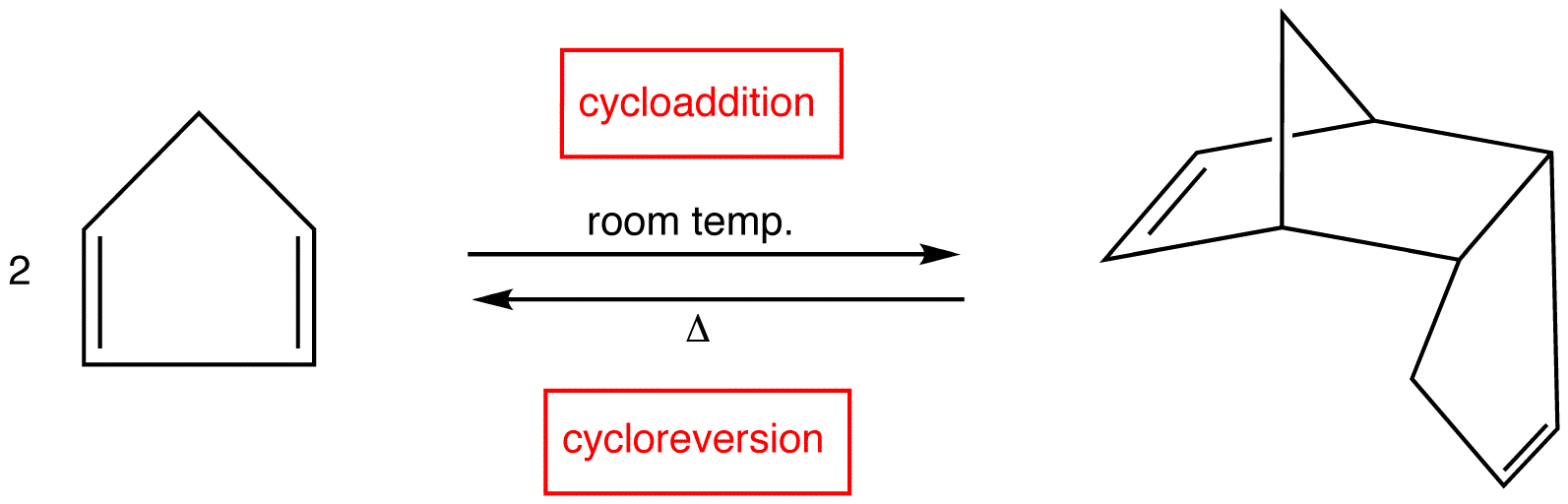 cycloreversion1.png