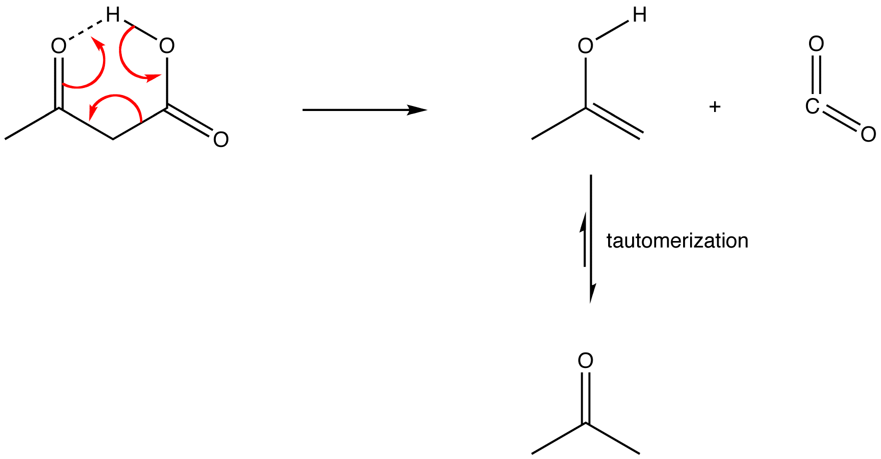 decarboxylation3.png