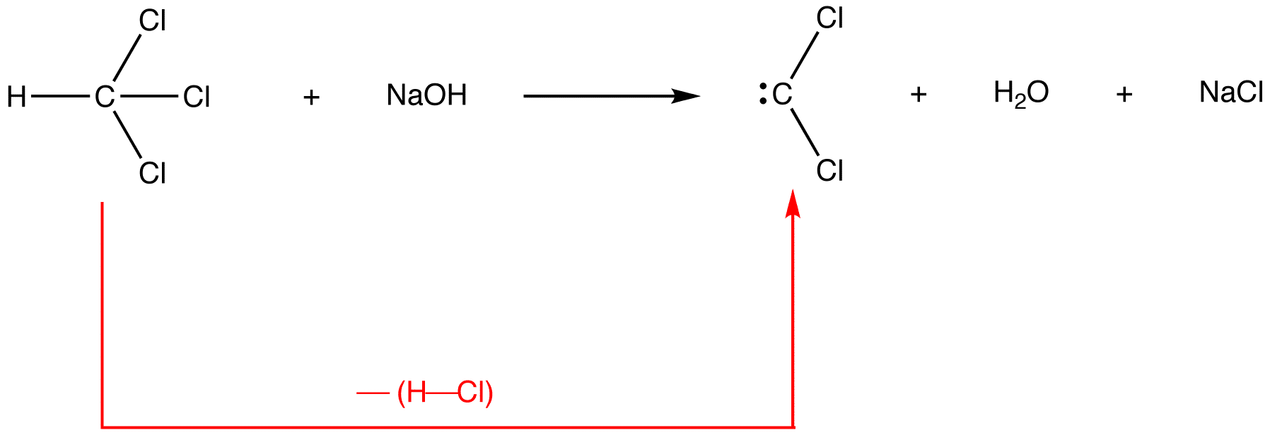 dehydrohalgenation2.png