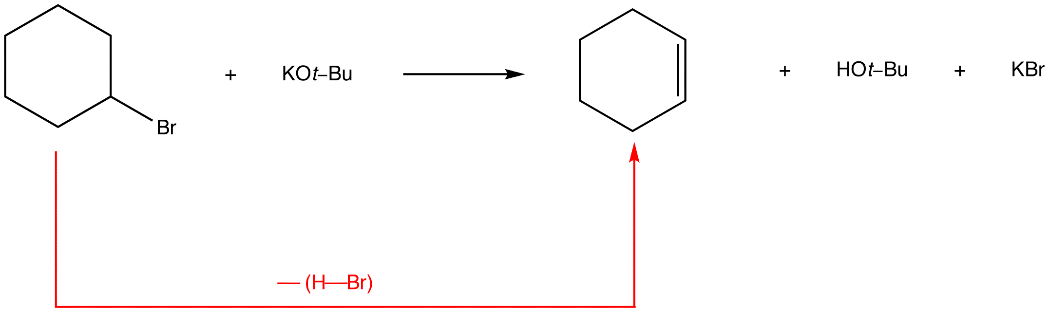 dehydrohalgenation1.png