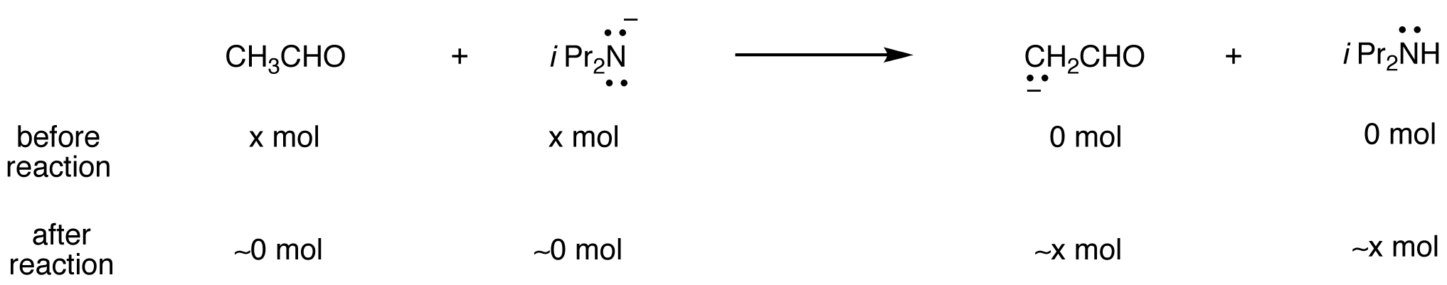Diisopropylamideion4.png