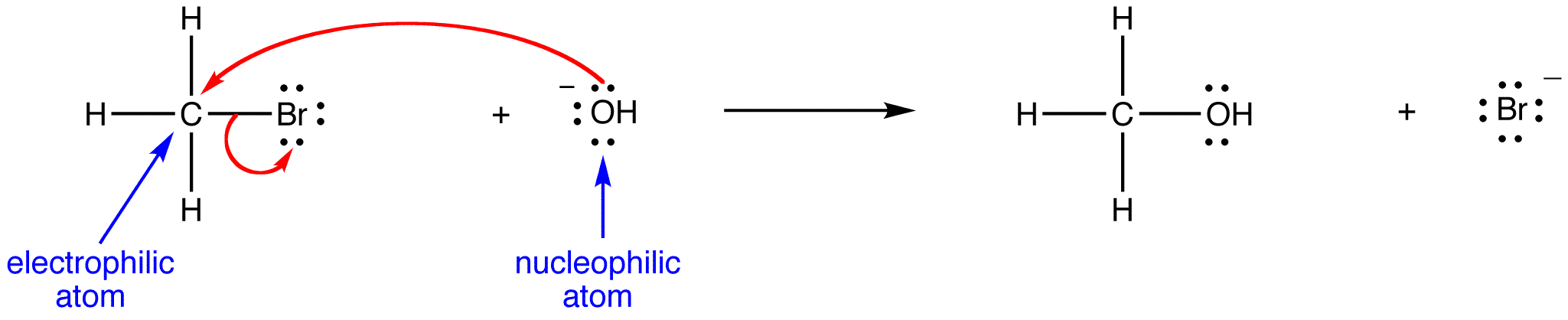 nucleophile1.png