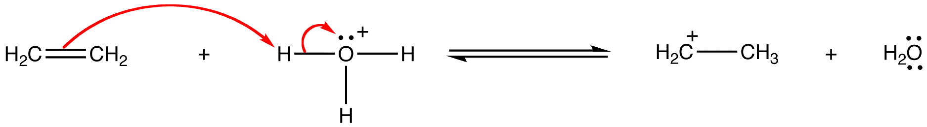 electrophilicaddition2.png