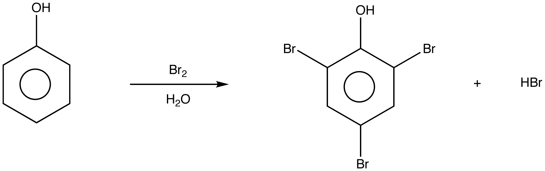 electrophilicaromaticsubstitution3.png