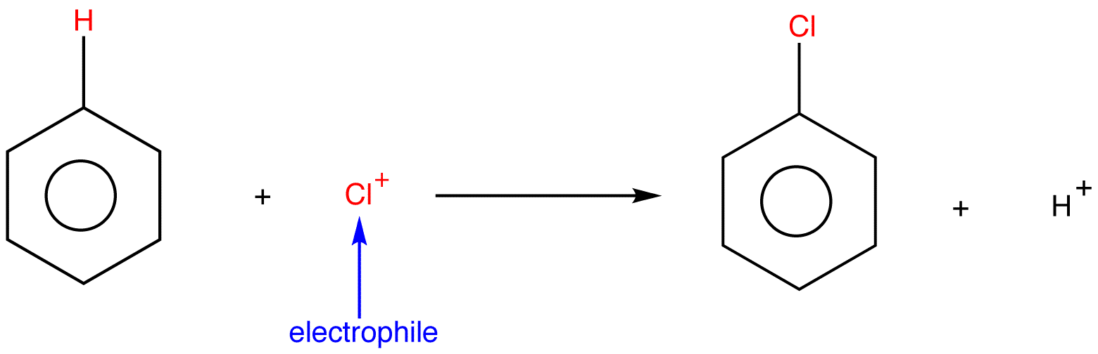 electrophilicaromaticsubstitution2.png