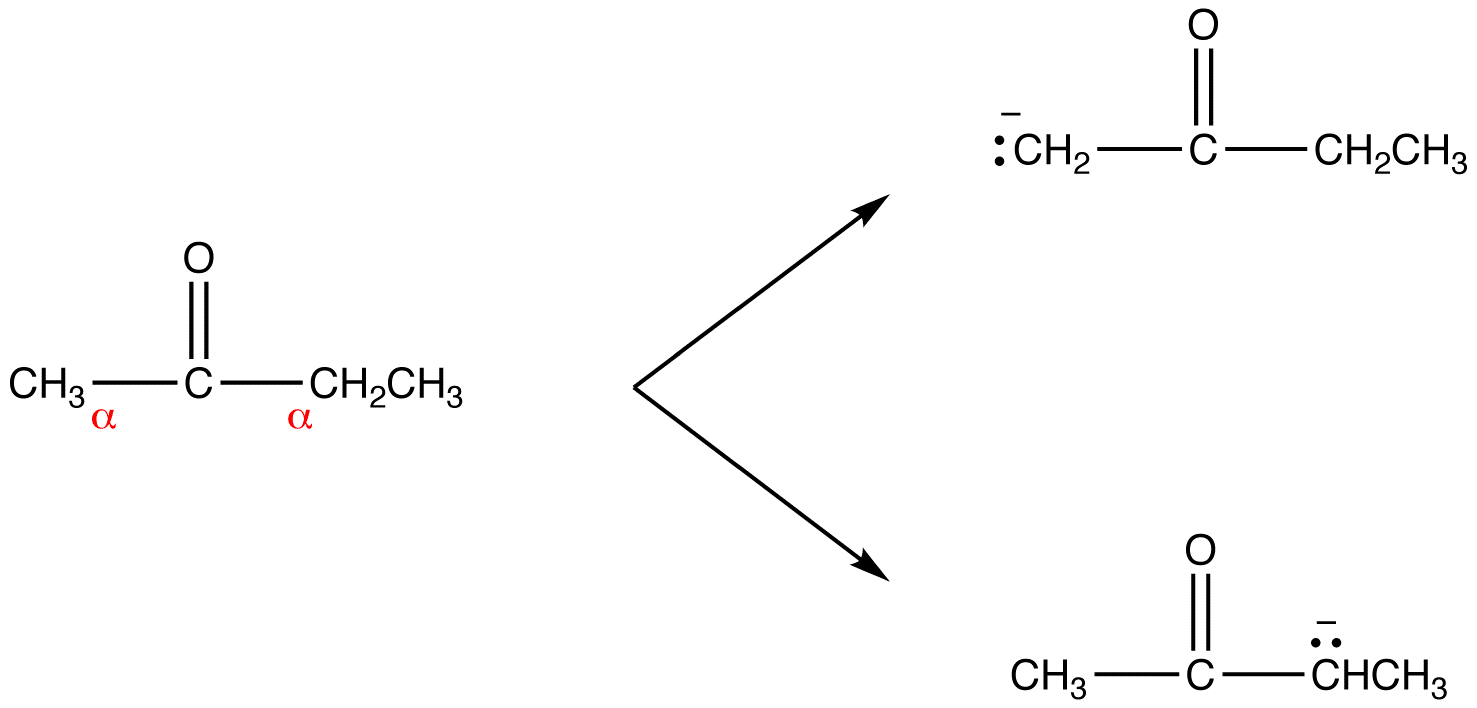 Enolate Ion Chemistry LibreTexts