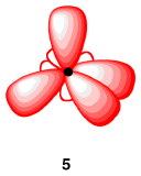 The s p three orbitals arranged in a tetrahedral shape.