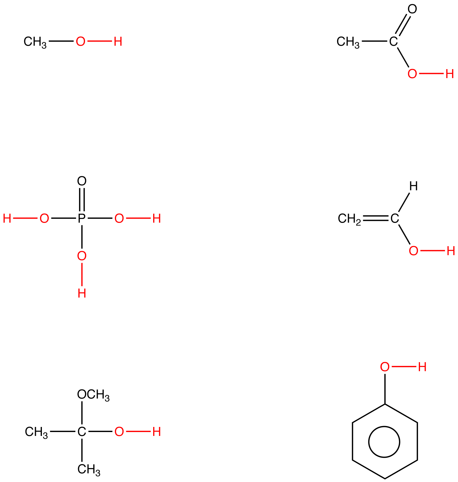 Hydroxy Group - Chemistry LibreTexts