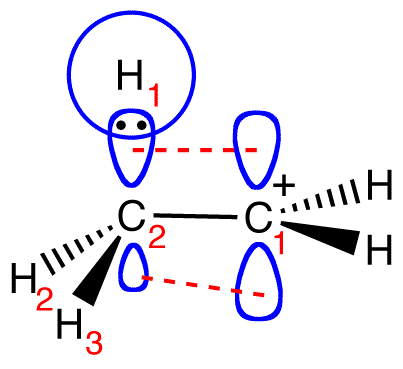 hyperconjugation2.png