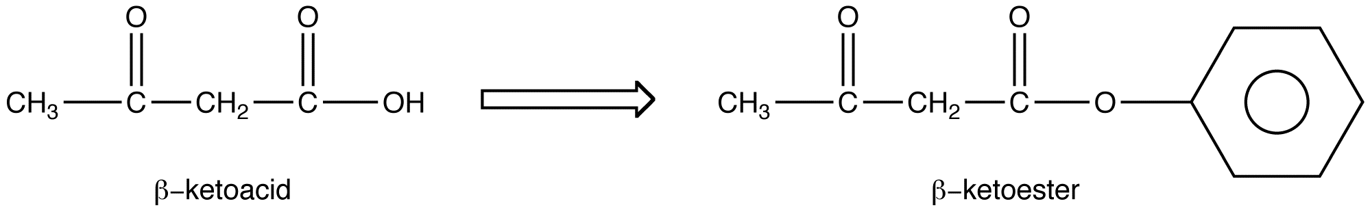 β-Ketoester - Chemistry LibreTexts