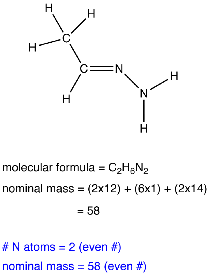 Chemical structure of azomethane. Moleecular formula = C2H6N2. Nominal mass = (2x12) + (6x1) + (2x14) = 58. # N atoms = 2 (even #. Nominal mass = 58 (even #).