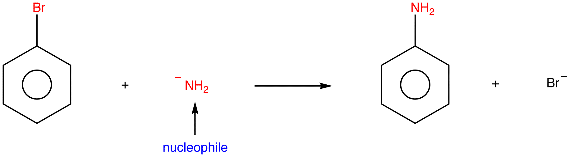 nucleophilicaromaticsubstitution2.png