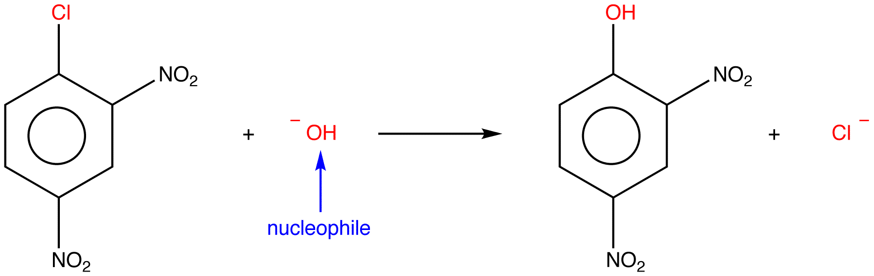 nucleophilicsubstitution3.png