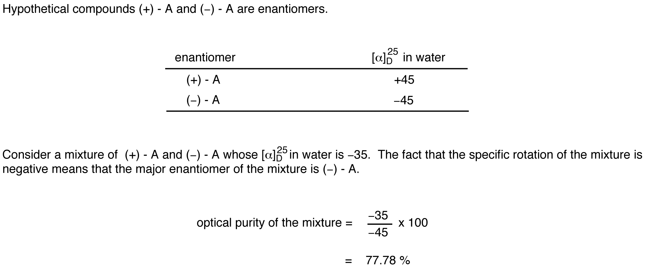 Optical Purity - Chemistry LibreTexts