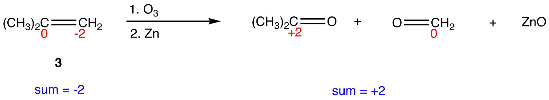 oxidation7.png
