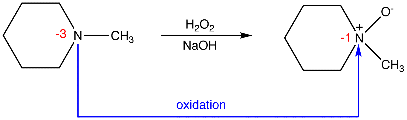 oxidation4.png
