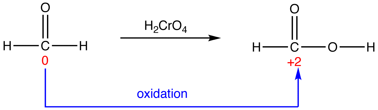 oxidation1.png