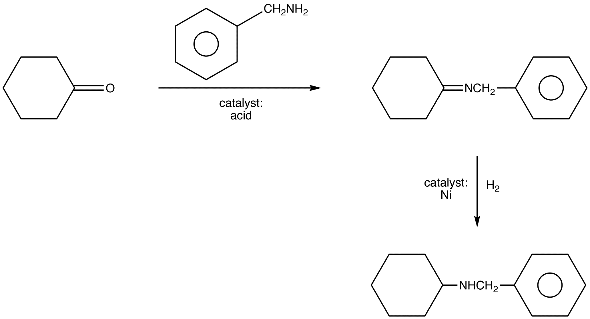 Reductive Amination - Chemistry LibreTexts