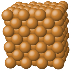 Cette figure montre des sphères brunes disposées en cube.