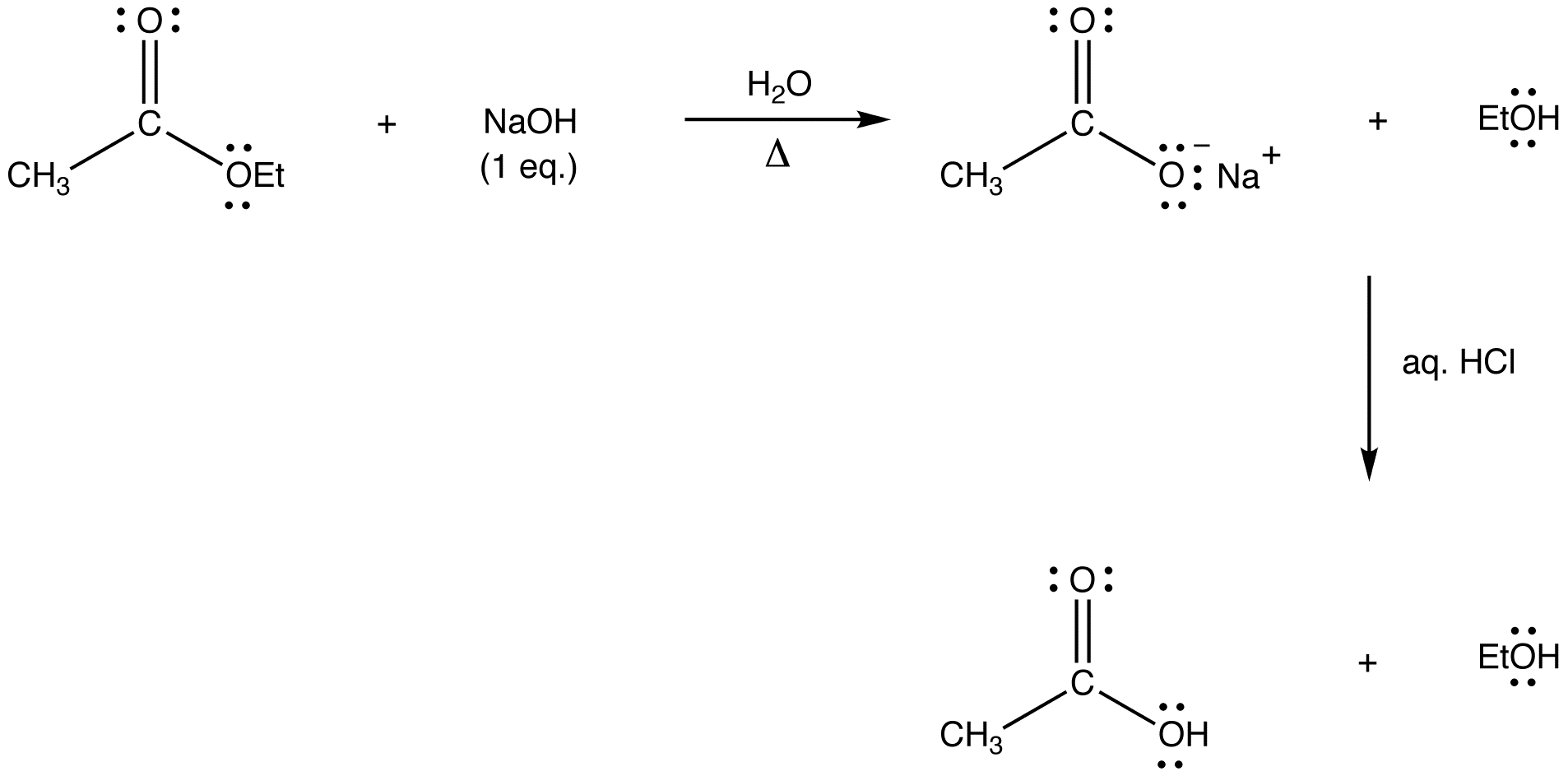 saponification1.png