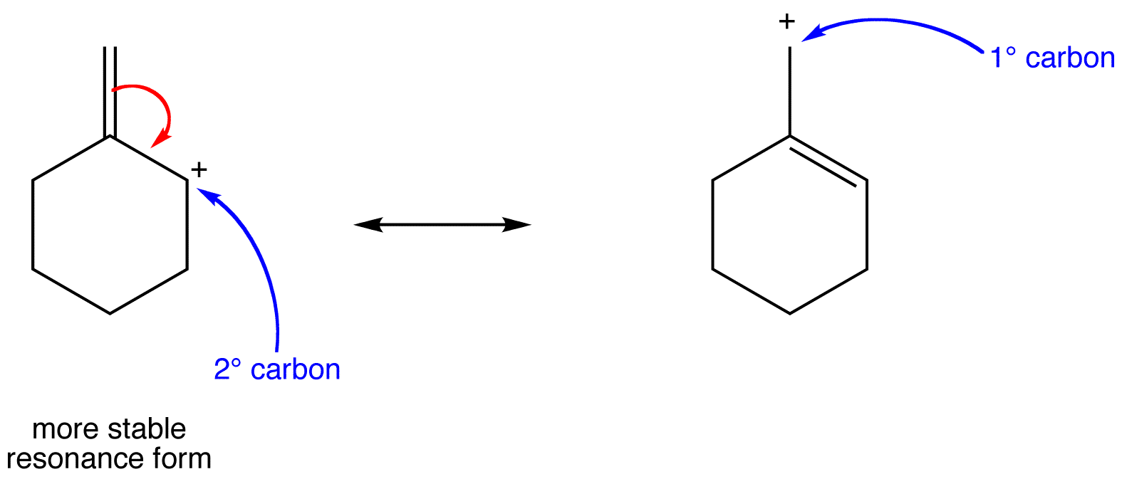 secondaryallyliccarbocation2.png