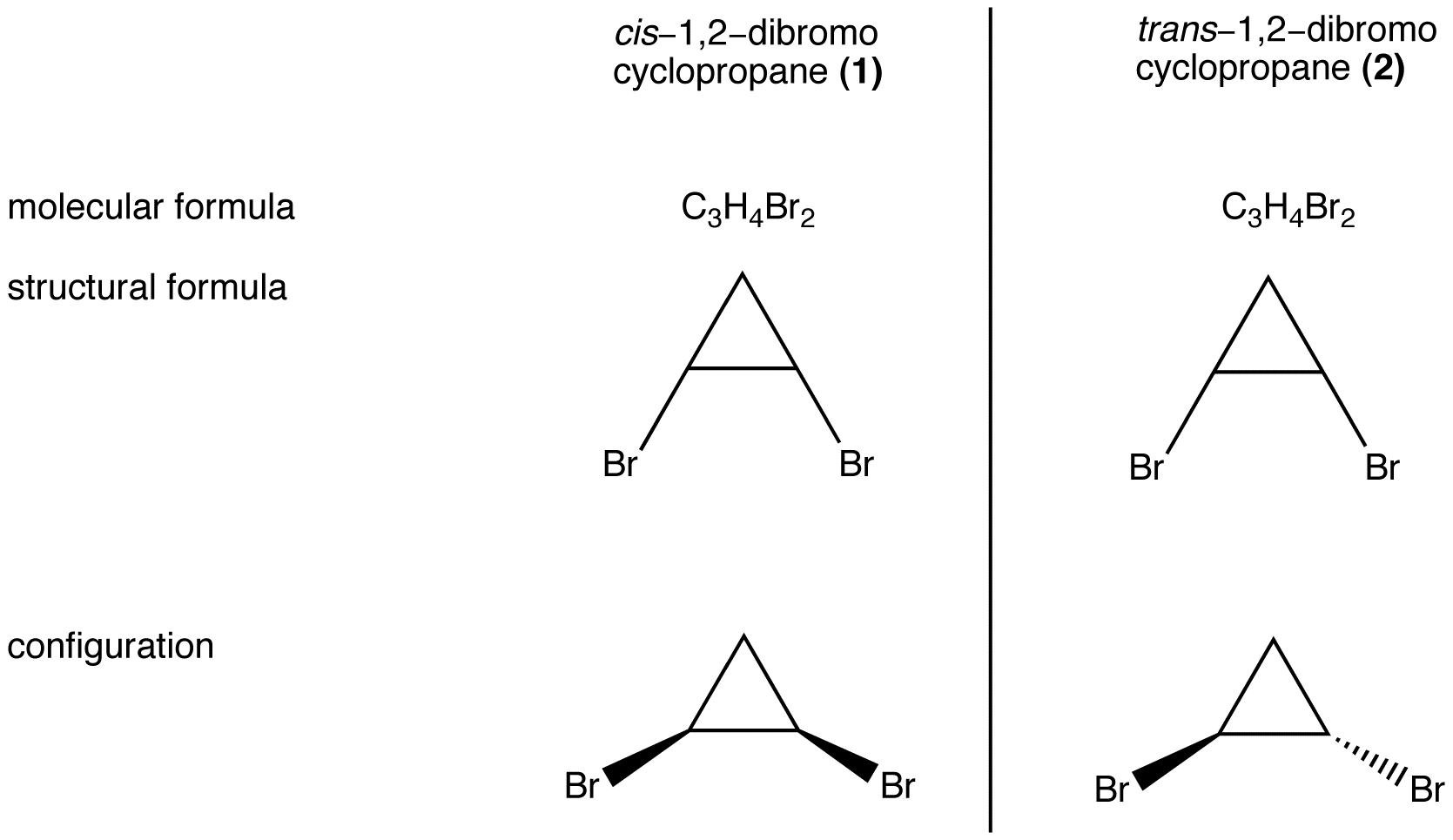 stereoisomers1.png