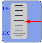 Arrow pointing at scale