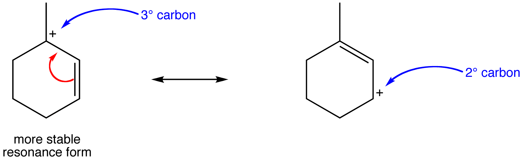tertiaryallyliccarbocation2.png