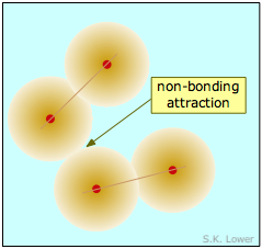 nonbonding-1.png