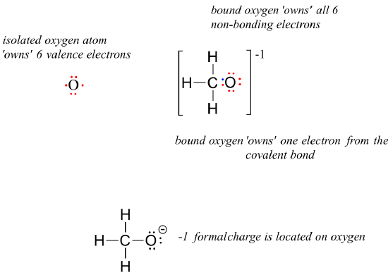 methanol molecule lewis structure