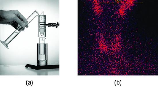 The first image shows a hand pouring a liquid from a measuring cylinder into a column held up by a clamp. Below the column is a glass tube. The second picture shows red dots on a dark background dispersed everywhere with four spots of heavily concentrated regions.  