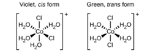 For the Violet, cis form the two chlorine is adjacent to one another. For the green, trans form, the two chlorine is opposite from one another. 