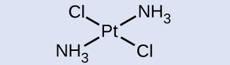 Structural formula of trans-diaminedichloroplatinum(II). The chlorine atoms are opposite each other in the same plane. This is also the case for the two amines.