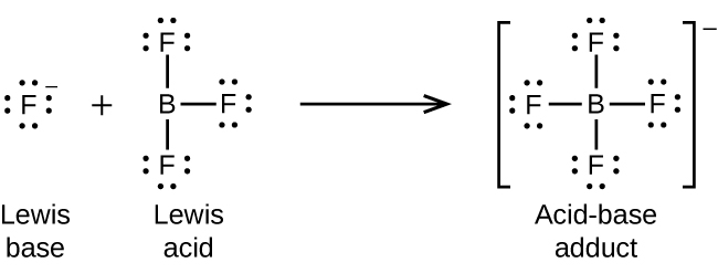 CNX_Chem_15_02_BF3-LA_img.jpg