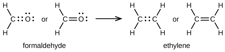CNX_Chem_07_03_DoubleBond_img.jpg
