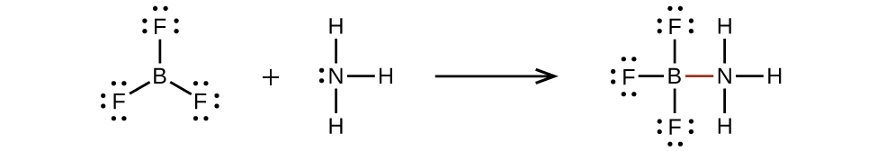 CNX_Chem_07_03_dative_img.jpg
