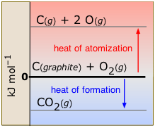 CO2-atomization.png