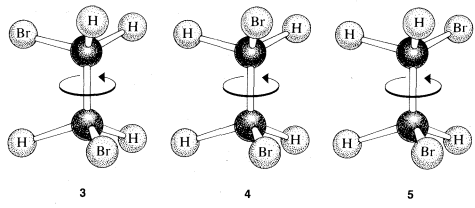 Tres modelos de bola y palo de C 2 H 4 B R 3. Izquierda: 3. El carbono superior giró por lo que el átomo de bromo está a la izquierda. Medio: 4. carbono superior girado por lo que el átomo de bromo está hacia el frente. Derecha: 5. El carbono superior giró por lo que el átomo de bromo está hacia la derecha.