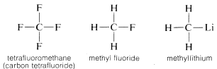 Izquierda: carbono unido a cuatro átomos de flúor. Texto: tetrafluorometano (tetrafluoruro de carbono). Medio: Carbono unido a tres hidrógenos y un flúor. Texto: fluoruro de metilo. Derecha: Carbono unido a tres hidrógenos y un átomo de litio. Texto: metillitio.