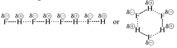 Left: Linear structure of Fluorines (partial negative charge) and hydrogens (partial positive charge) bonded to each other. Right: same molecule in cyclic form.
