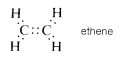 Molécula de eteno con electrones de valencia mostrados. Doble enlace entre carbonos.