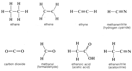 Eight structural molecules. Top; from left to right: ethane, ethene, ethyne, methanenitrile (hydrogen cyanide). Bottom; from left to right: carbon dioxide, methanol (formaldehyde), ethanoic acid (acetic acid) and ethanenitrile (acetonitrile).