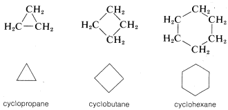 Izquierda: ciclopropano (triángulo). Medio: ciclobutano (cuadrado). Derecha: ciclohexano (hexágono).