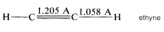 Molécula de etino. 1.205 A en el doble enlace entre carbonos. 1.058 A en el enlace sencillo entre carbono e hidrógeno.
