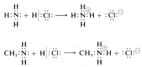 Top: N H 3 plus H C L goes to N H 4+ plus C L-. Bottom: C H 3 N H 2 plus H C L goes to C H 3 N H 3+ and C L-.