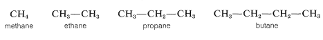 De izquierda a derecha: Metano (C H 4), etano (C H 3 enlace sencillo C H 3), propano (C H 3 enlace sencillo C H 2 enlace sencillo C H 3), butano (C H 3 enlace sencillo C H 2 enlace sencillo C H 2 enlace sencillo C H 3).