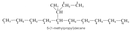 Cadena de 10 carbonos con un sustituyente de cadena de tres carbonos en el carbono 5. La cadena de tres carbonos tiene un sustituyente metilo en el carbono 1. Texto: 5- (1, metilpropil) decano.