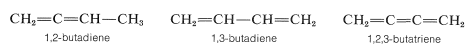 Izquierda: C H 2 doble enlace C doble enlace C H enlace sencillo C H 3. Texto: 1,2-butadieno. Medio: C H 2 doble enlace C H enlace sencillo C H doble enlace C H 2. Texto: 1,3-butadieno. Derecha: C H 2 doble enlace C doble enlace C doble enlace C H 2. Texto: 1,2,3-butadieno.