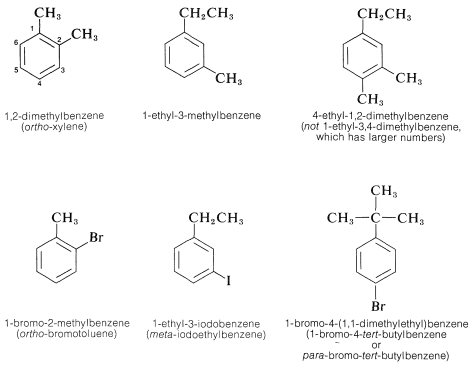 Six benzene molecules. Top left: 1,2-dimethylbenzene (ortho-xylene). Top middle: 1-ethyl-3-methylbenzene. Top right: 4-ethyl-1,2-dimethylbenzene (not 1-ethyl-3,4-dimethylbenzene, which has larger numbers). Bottom left: 1-bromo-2-methylbenzene (ortho-bromotoluene). Bottom middle: 1-ethyl-3-iodobenzene (meta-iodoethylbenzene). Bottom right: 1-bromo-4-(1,1-dimethylethyl)benzene (1-bromo-4-tert-butylbenzene or para-bromo-tert-butylbenzene).